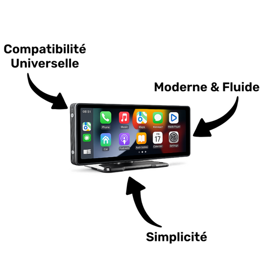 Écran Universel Auto Compatible avec Apple CarPlay® et Android Auto™