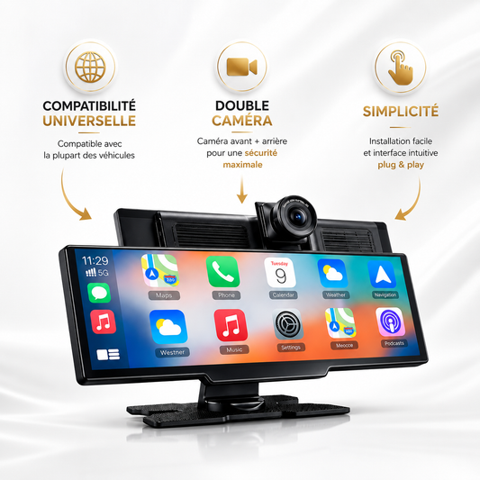 Écran Universel Auto Double Caméras